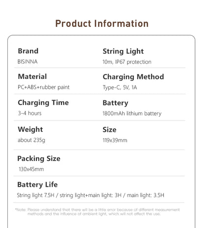 BISINNA Camping String Light USB Charging Lantern 1800mAh,IPX4 Waterproof,Rechargeable Flashlights